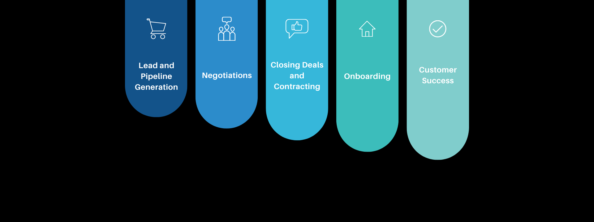 <br> BOOST <br> YOUR SALES!